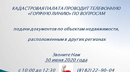 Вопросы подачи документов по экстерриториальному принципу