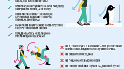 В Нарьян-Маре ожидается гололед: позаботьтесь о своей безопасности