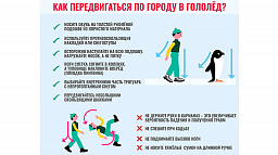 В Нарьян-Маре ожидается сильный гололед